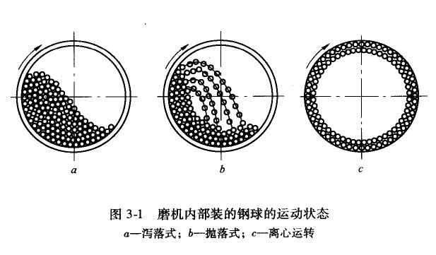 ĥC(j)(ni)|(zh)\(yn)(dng)B(ti)