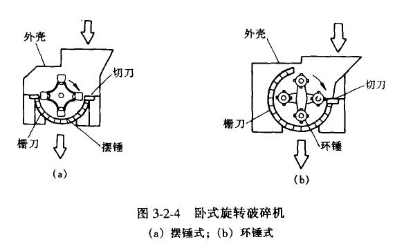 PʽD(zhun)C(j)